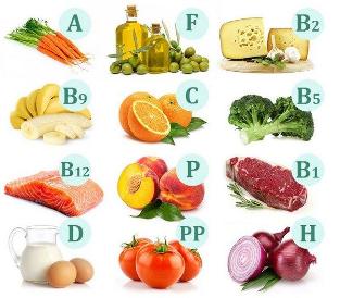 Vitamins in foods